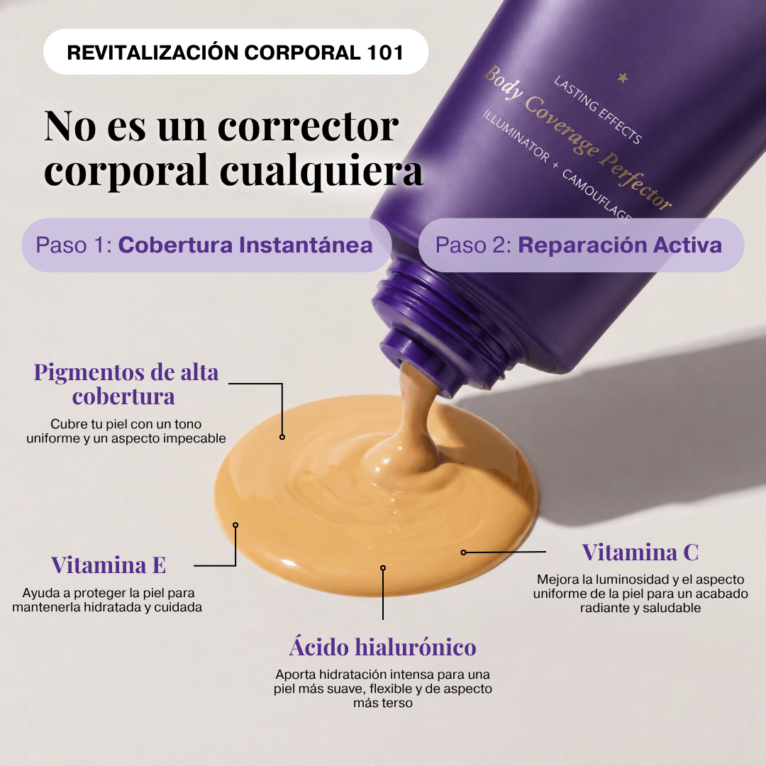 Grove® Corrector Corporal